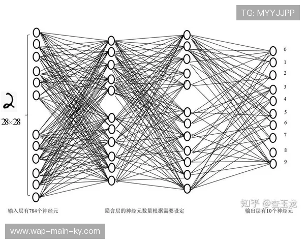 神经网络去模糊算法在当前阶段 拯救了高速运动中的细节影像